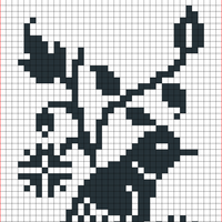 Copy of Copy of Birds Chart