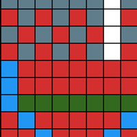 Chart C Part 3