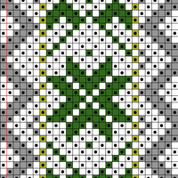 Bånd