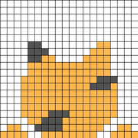 Cat chart 2