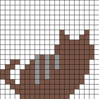 Cat chart 3