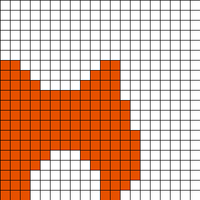 Cat chart 4