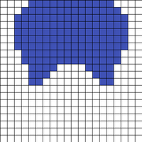 Cat chart 5
