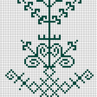 Copy of cimds