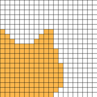 Cat Chart 6