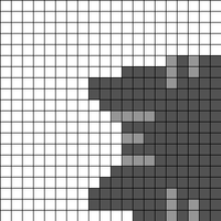 Cat chart 7