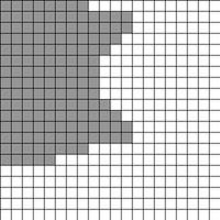 Cat chart 8