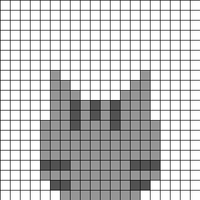 Cat Chart 9