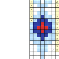 Riddari 8 chart