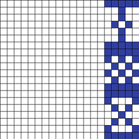 kep 3