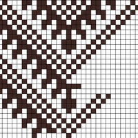 kokeilua