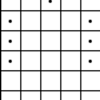 Chart A - Front & Back