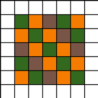 test colours