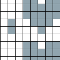 Corazones chart