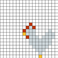 Copy of Copy of chicken chart
