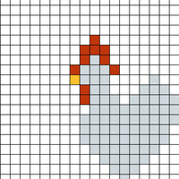Copy of chicken chart
