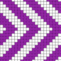 Chevrons