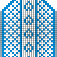 Mønster A