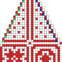 Block Hat