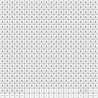 chart practice