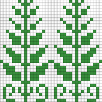 Copy of Ferns