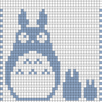 totoro_chart.jpg