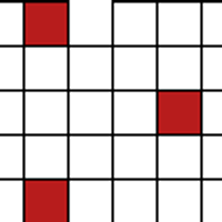 test bead placement