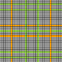 Coloured stripes