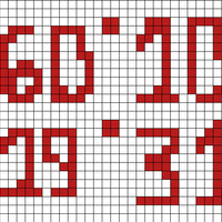 Coordinates