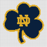 Notre Dame