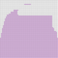 poncho test