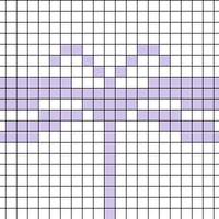 dragonfly chart