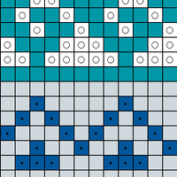 Mermaid Chart B
