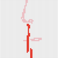 ST