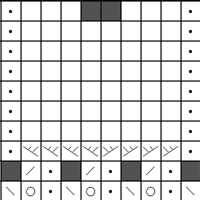 sormikkaat