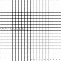 Cable pattern