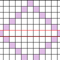 Mila Diamond Chart II