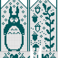 Copy of totoro MEMO