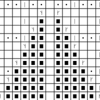Artus