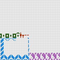 nordic 2