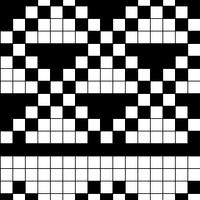 motif MEMO