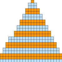 Roof Block 2