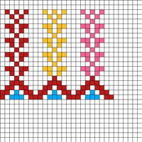 Sanabel/Crops