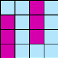Beat Chart A