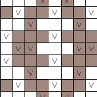 FB Easy Chart