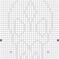 Copy of Base cabel bird skull chart