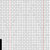 Front Right Chart