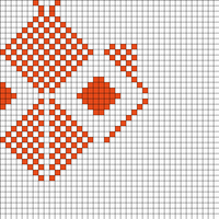 Petite knit pattern