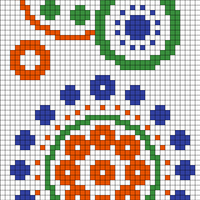 Circles