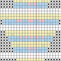 Rows 1 - 8 and  21-24